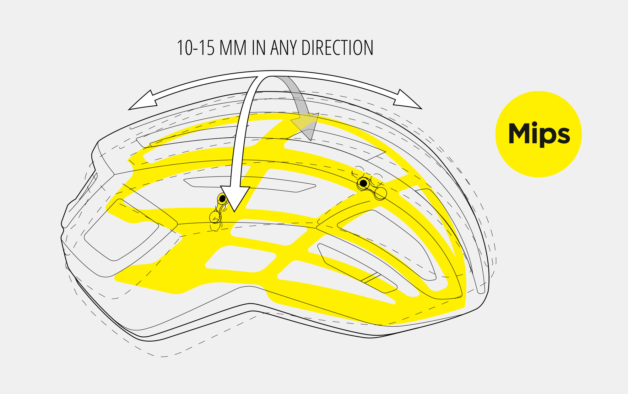 vinci-mips-cycling-helmet-brain-protecti